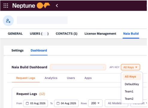 naia build multiple key dashboard