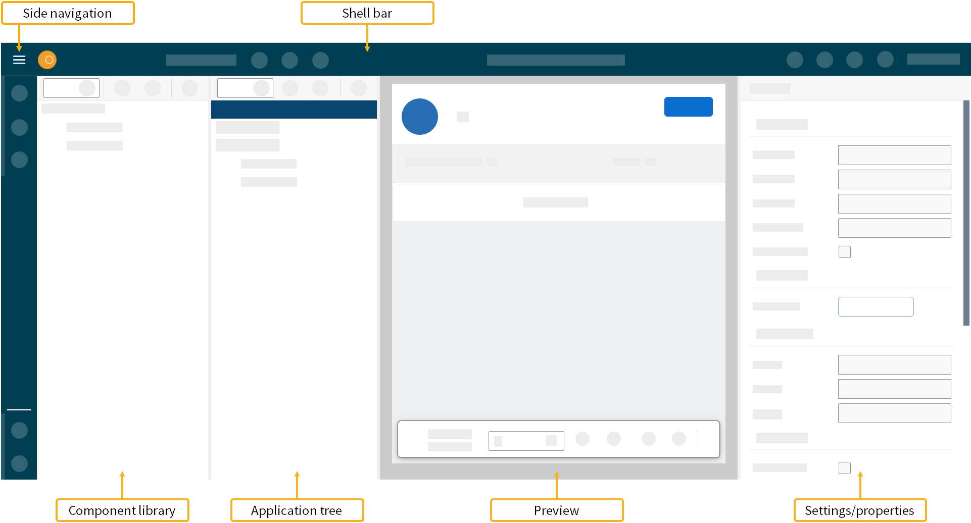 adaptive designer user interface