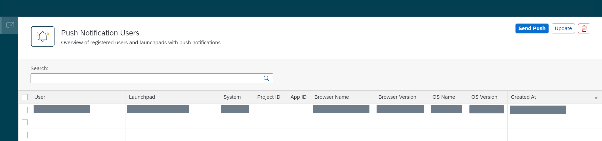 monitoring push notification users overview