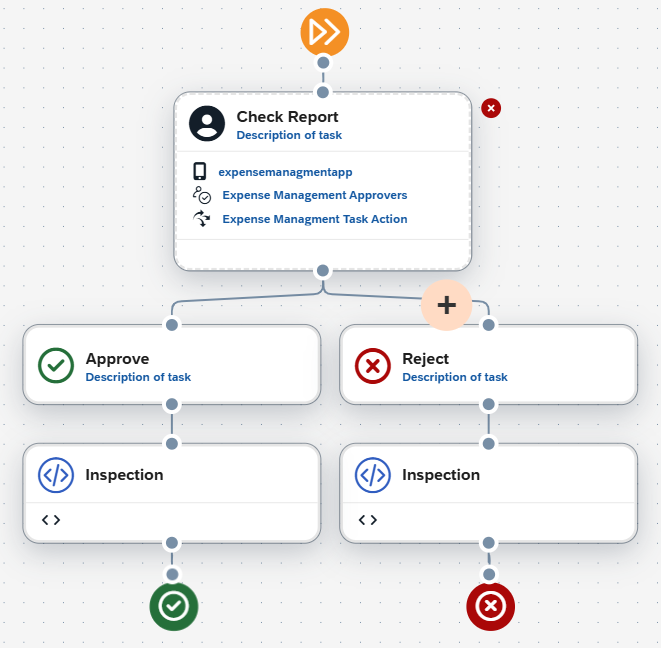 workflow check report workflow