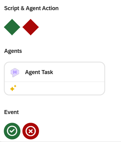 workflow editor nodes script agent event