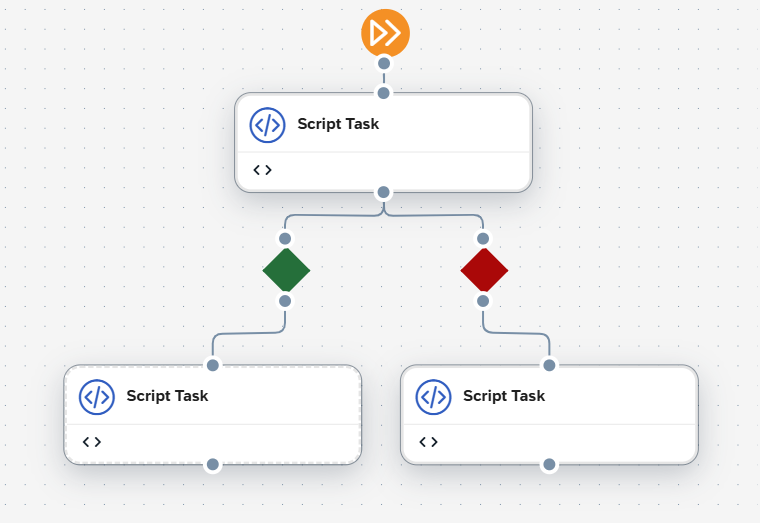 workflow set up script tasks