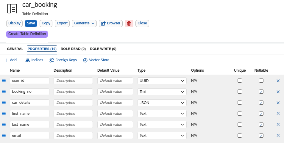 table definition view