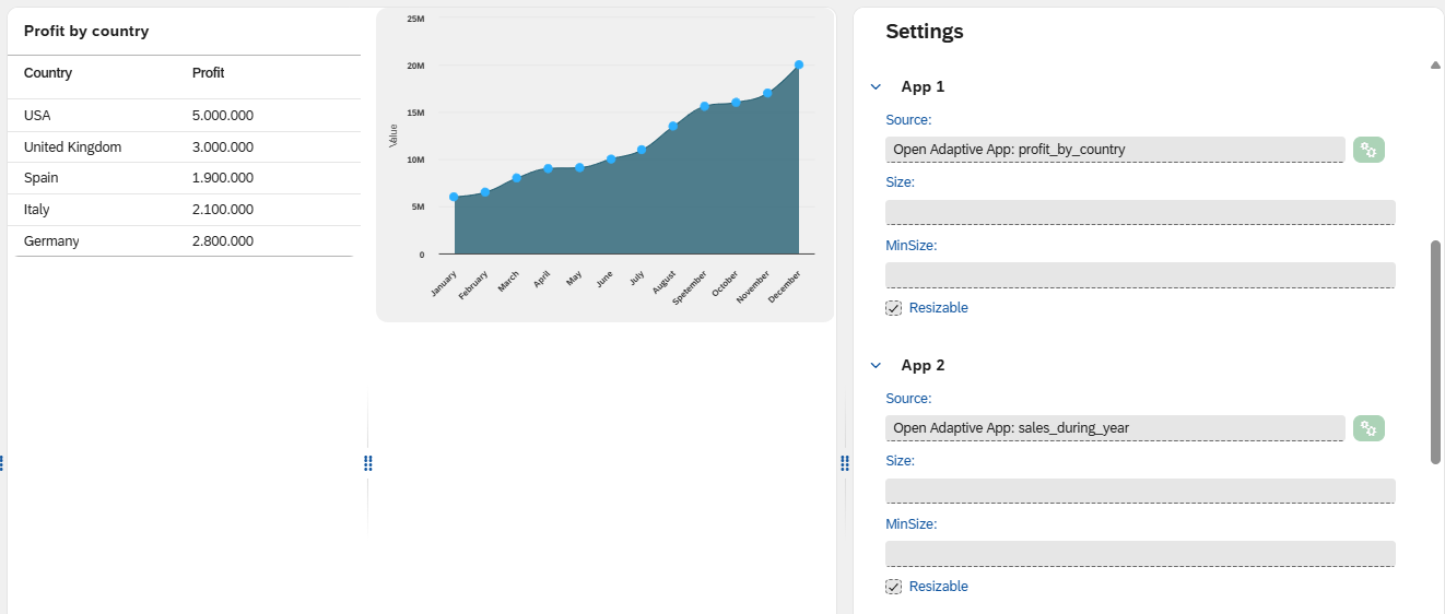 adaptive designer splitter template