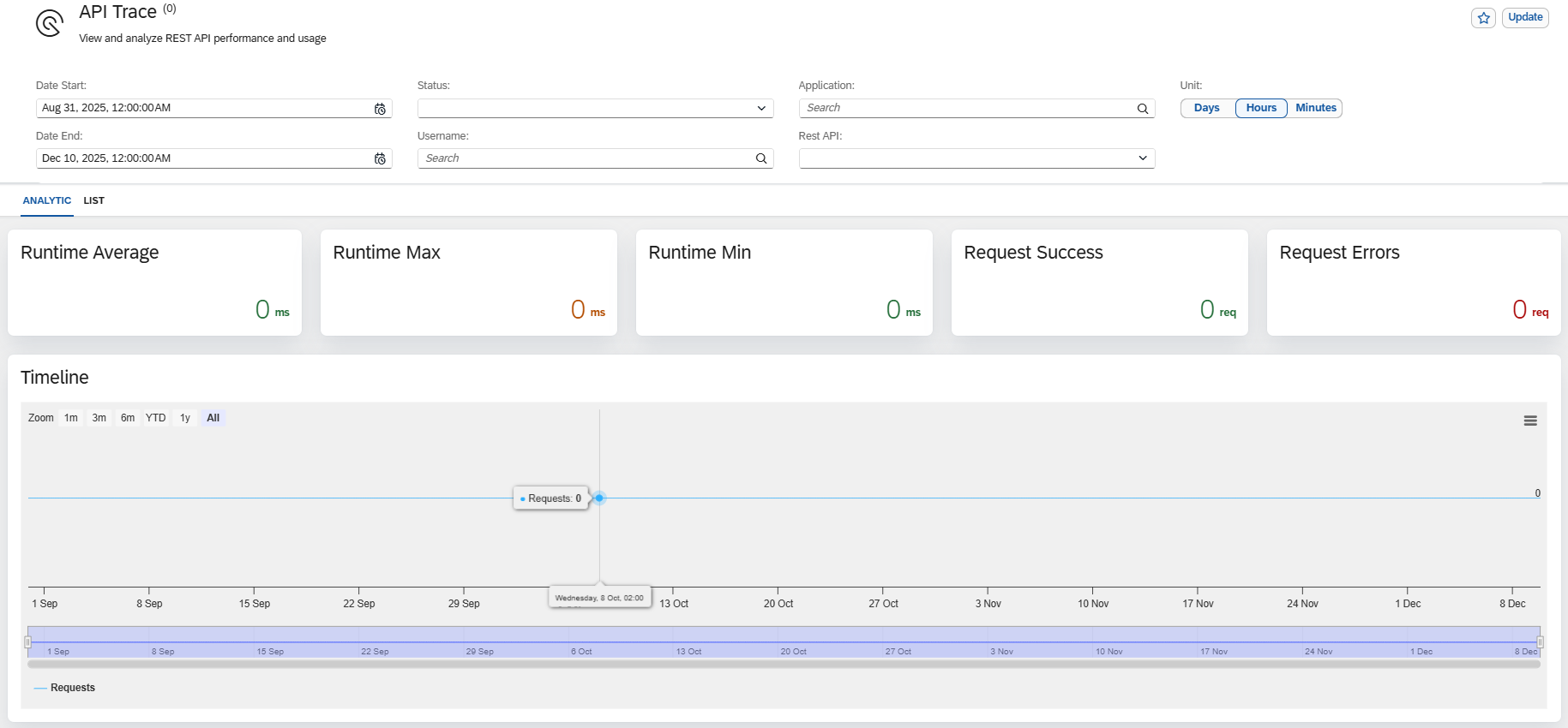 api trace view