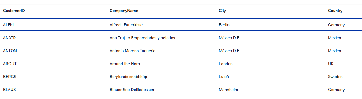 odata source app designer table data