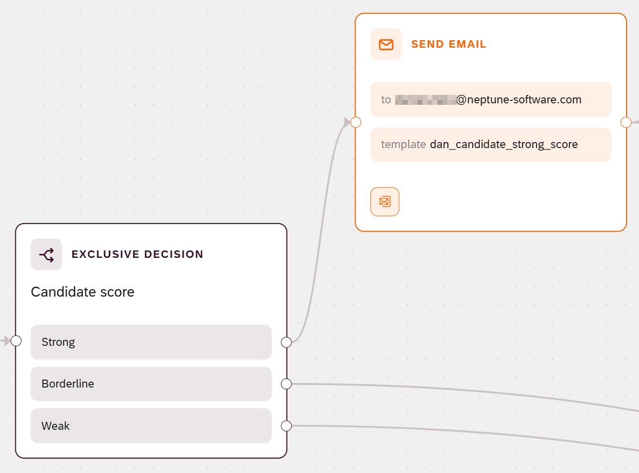 process flows acknowledge application via email 1