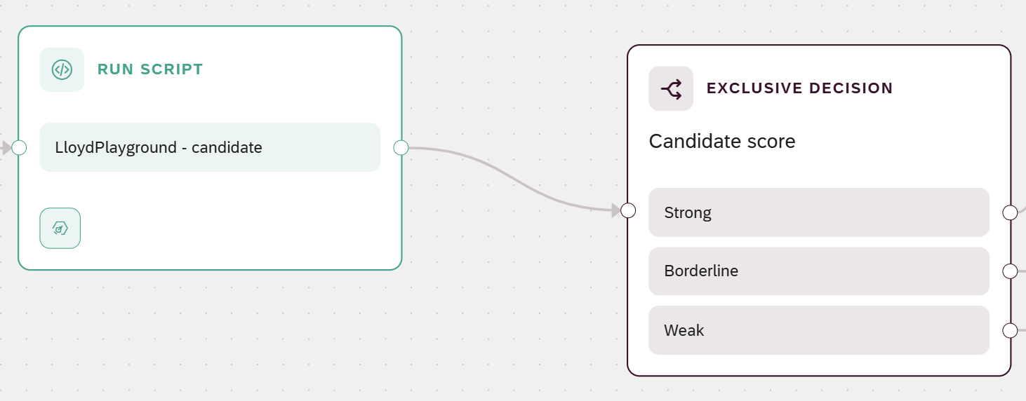 process flows add decision 1
