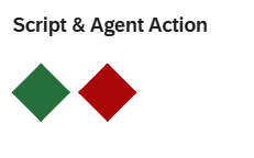 workflow setup script actions