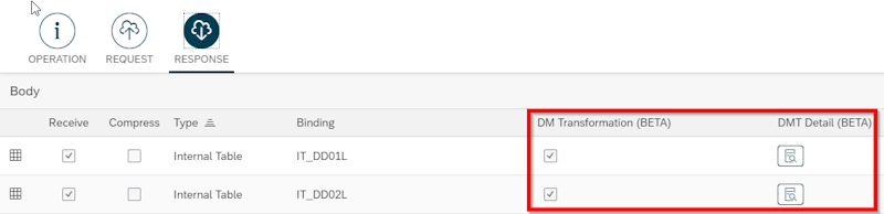 data model transformations 2