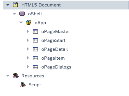 folder structure