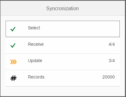 sap database appsync 12