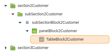 odata source model order