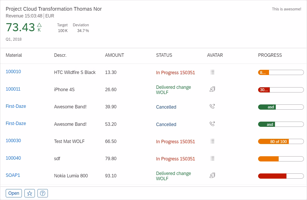 sap edition integration card table